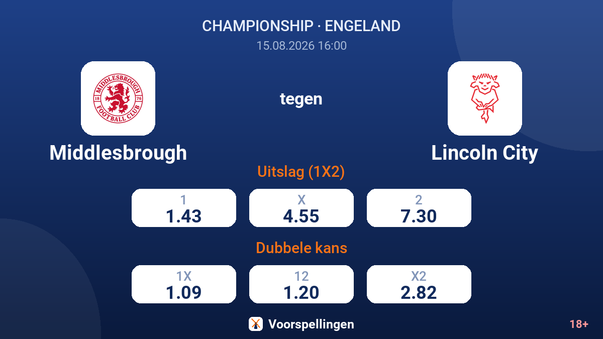 Middlesbrough - Lincoln City — quoteringen