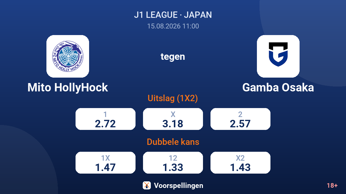 Mito HollyHock - Gamba Osaka — quoteringen