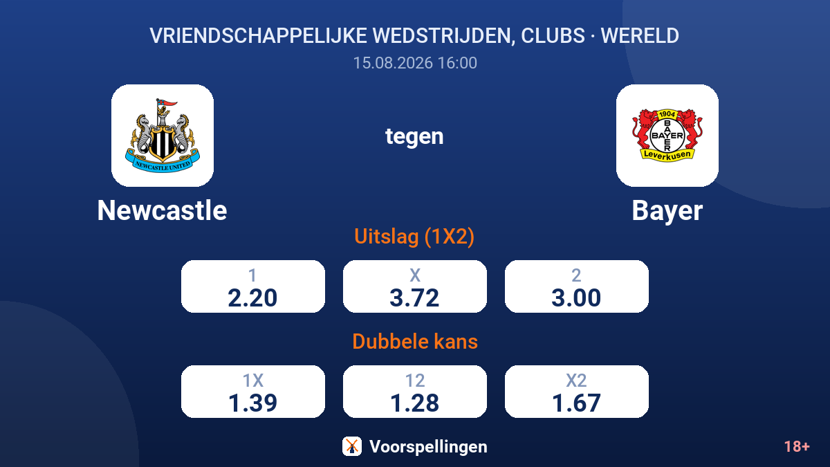Newcastle - Bayer — quoteringen