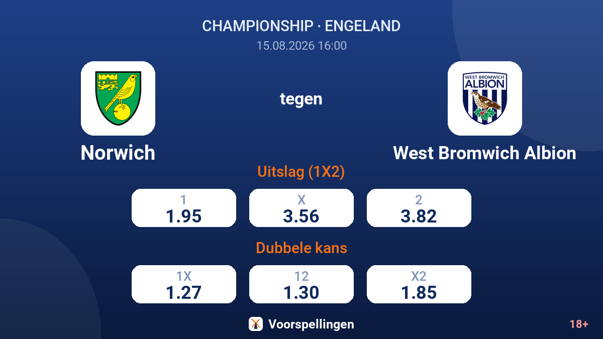 Norwich - West Bromwich Albion — quoteringen