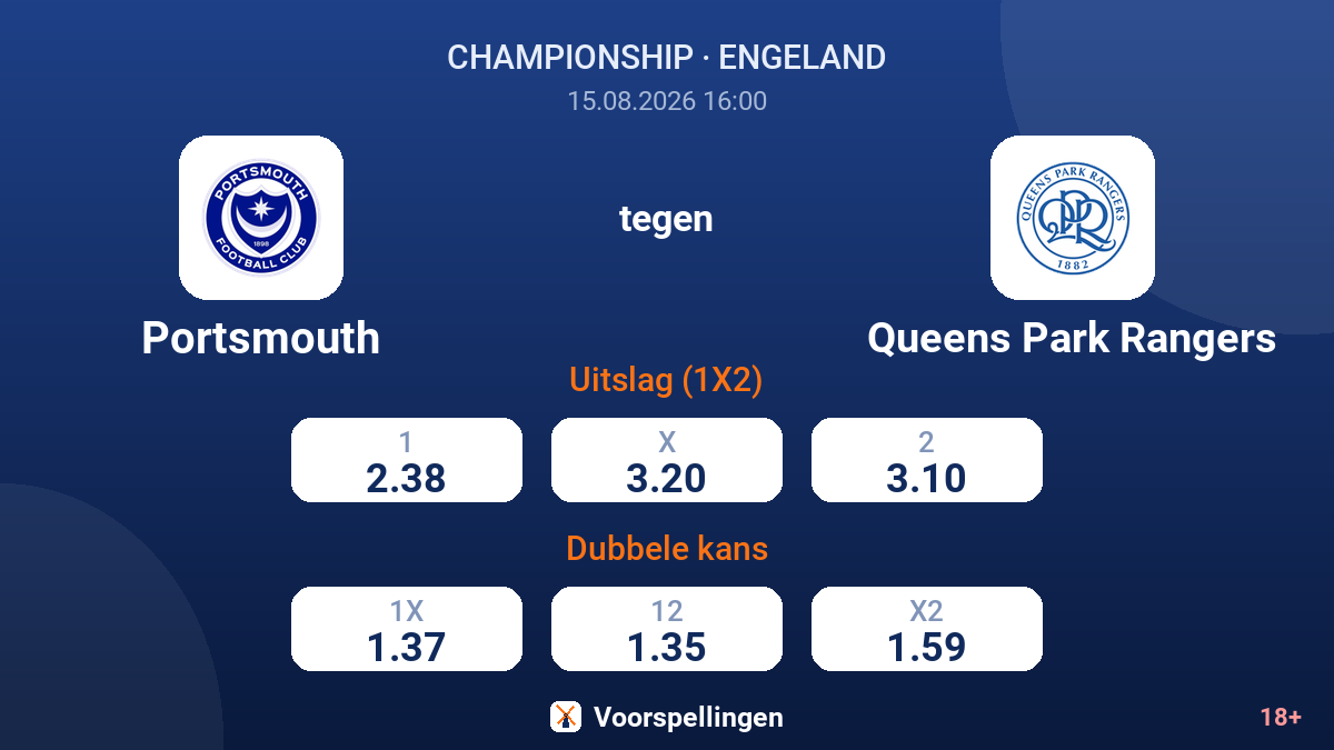 Portsmouth - Queens Park Rangers — quoteringen