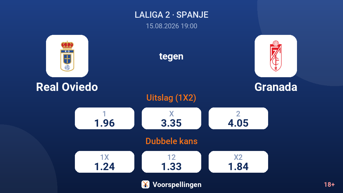 Real Oviedo - Granada — quoteringen