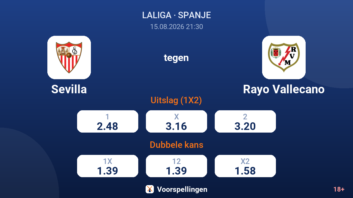 Sevilla - Rayo Vallecano — quoteringen