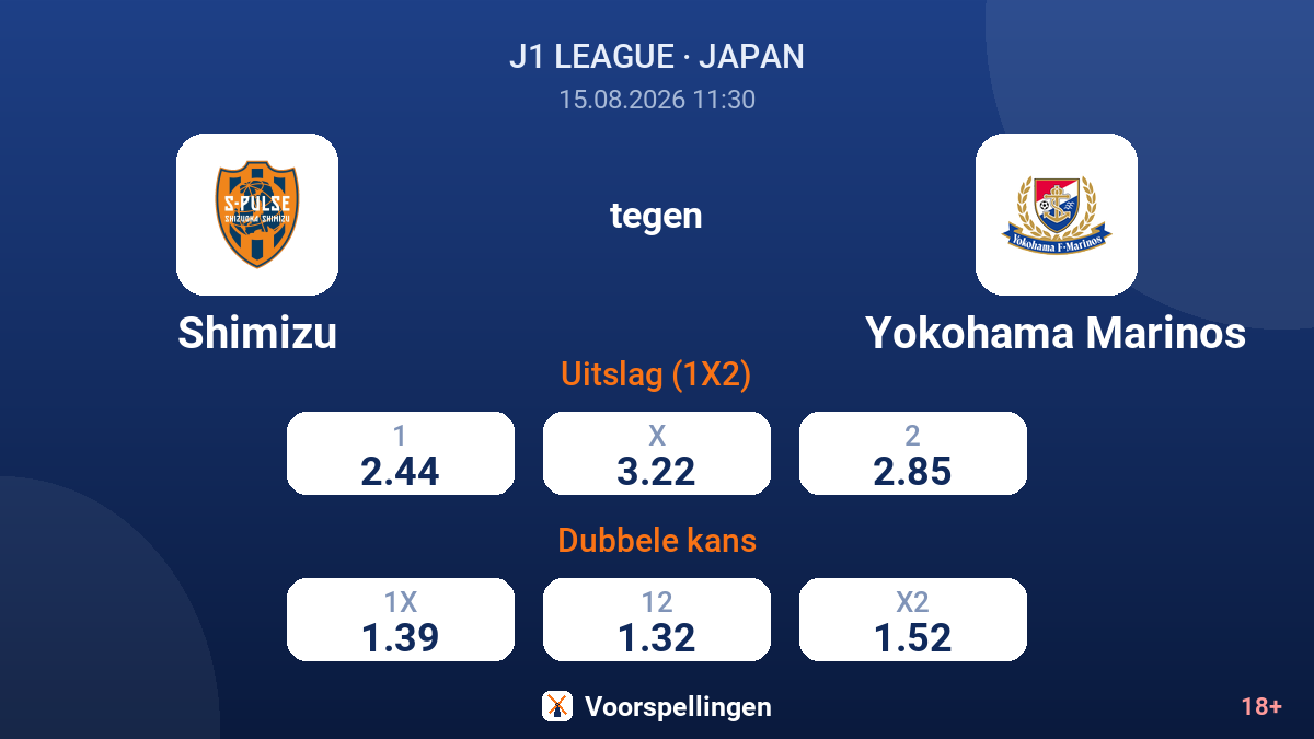 Shimizu - Yokohama Marinos — quoteringen