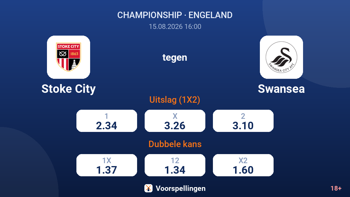 Stoke City - Swansea — quoteringen