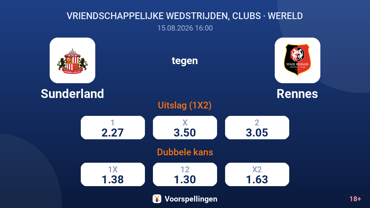 Sunderland - Rennes — quoteringen