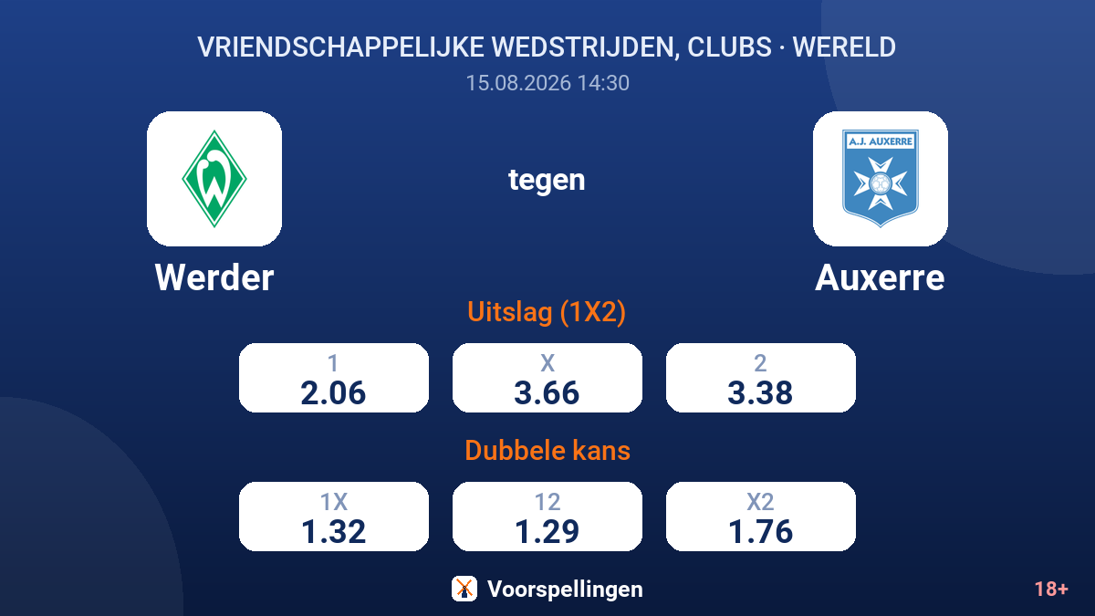 Werder - Auxerre — quoteringen