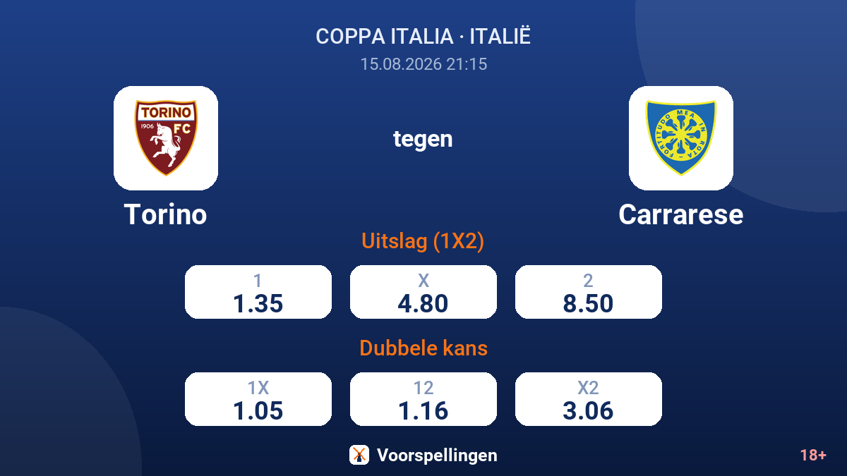 Torino - Carrarese — quoteringen