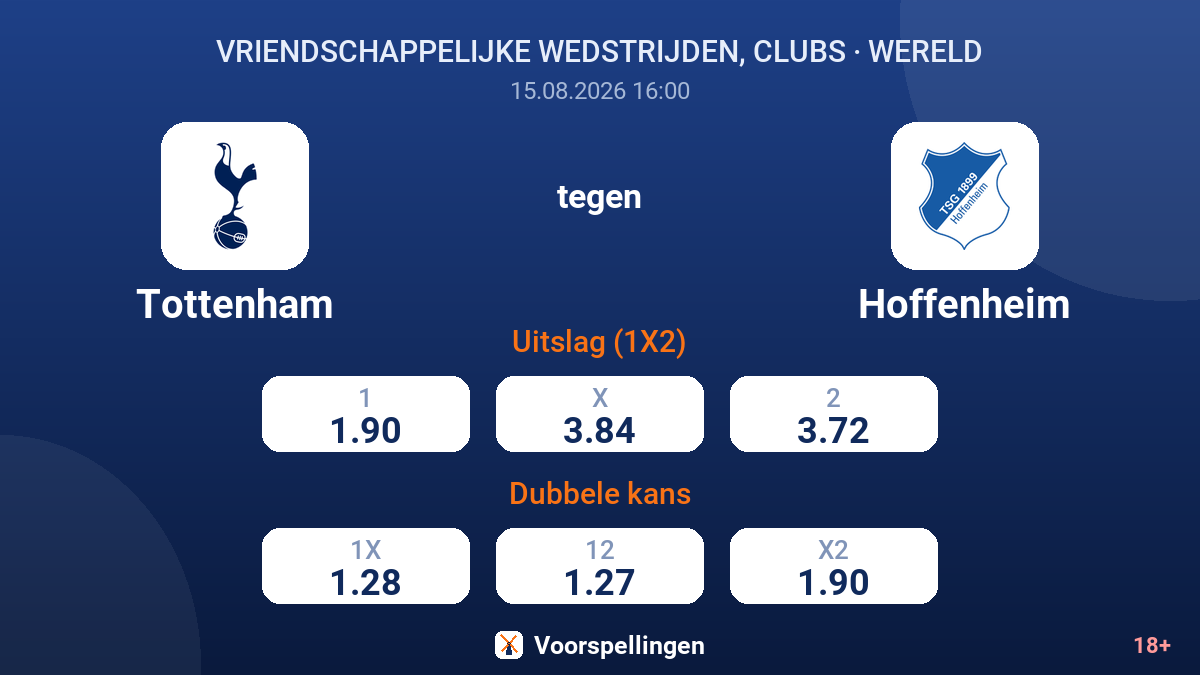 Tottenham - Hoffenheim — quoteringen