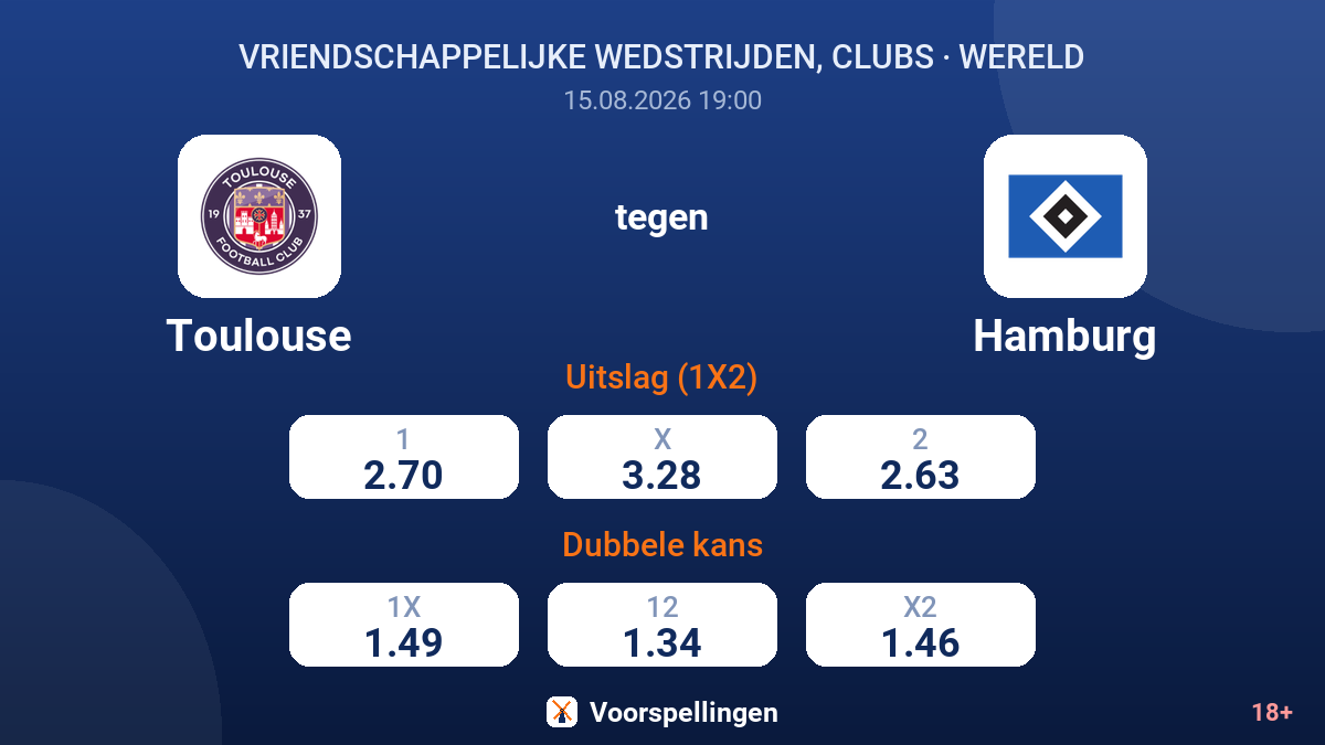Toulouse - Hamburg — quoteringen