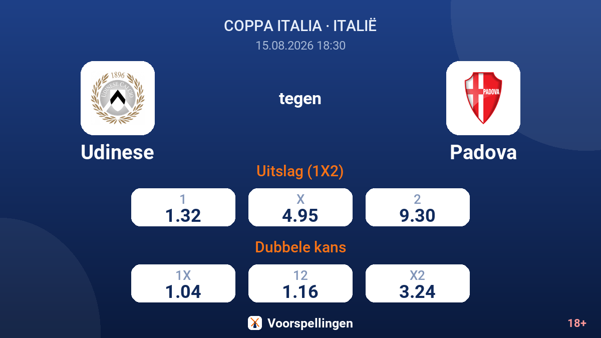 Udinese - Padova — quoteringen