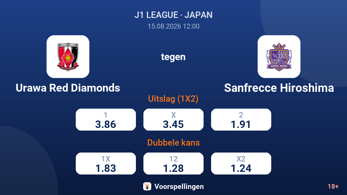 Urawa Red Diamonds - Sanfrecce Hiroshima — quoteringen