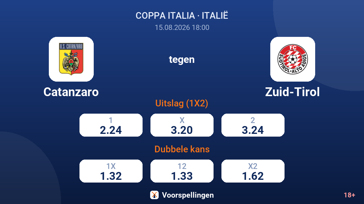 Catanzaro - Zuid-Tirol — quoteringen