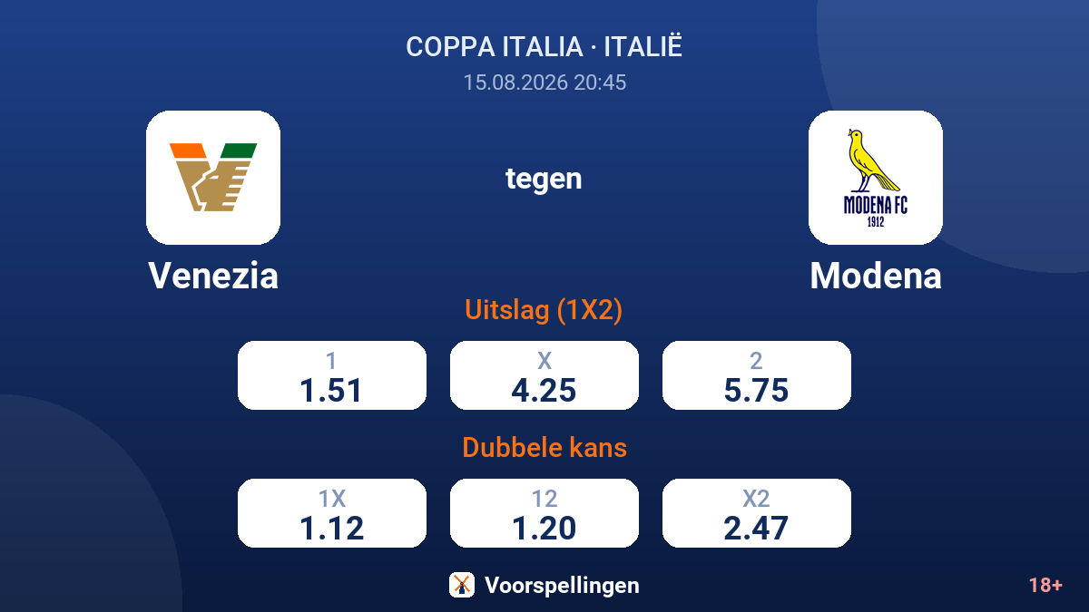 Venezia - Modena — quoteringen