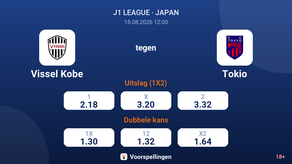 Vissel Kobe - Tokio — quoteringen