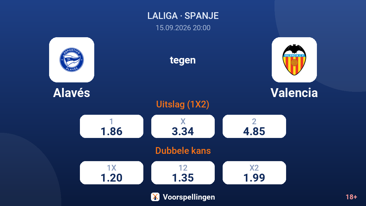 Alavés - Valencia — quoteringen