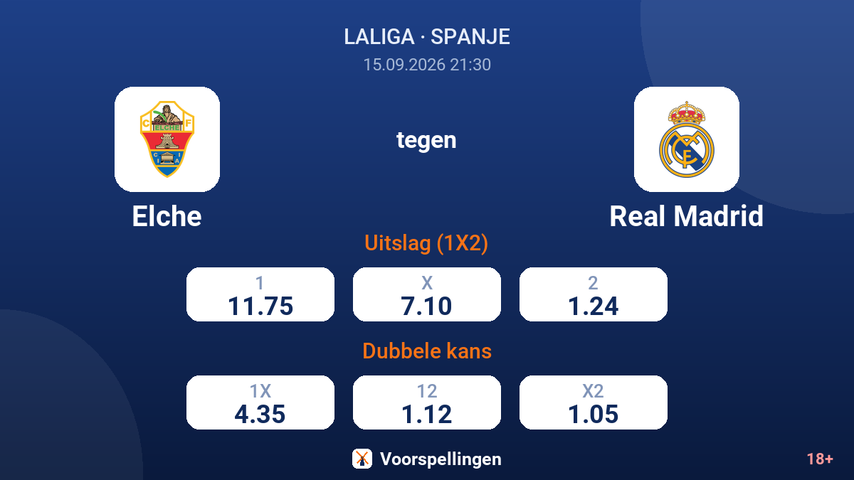 Elche - Real Madrid — quoteringen