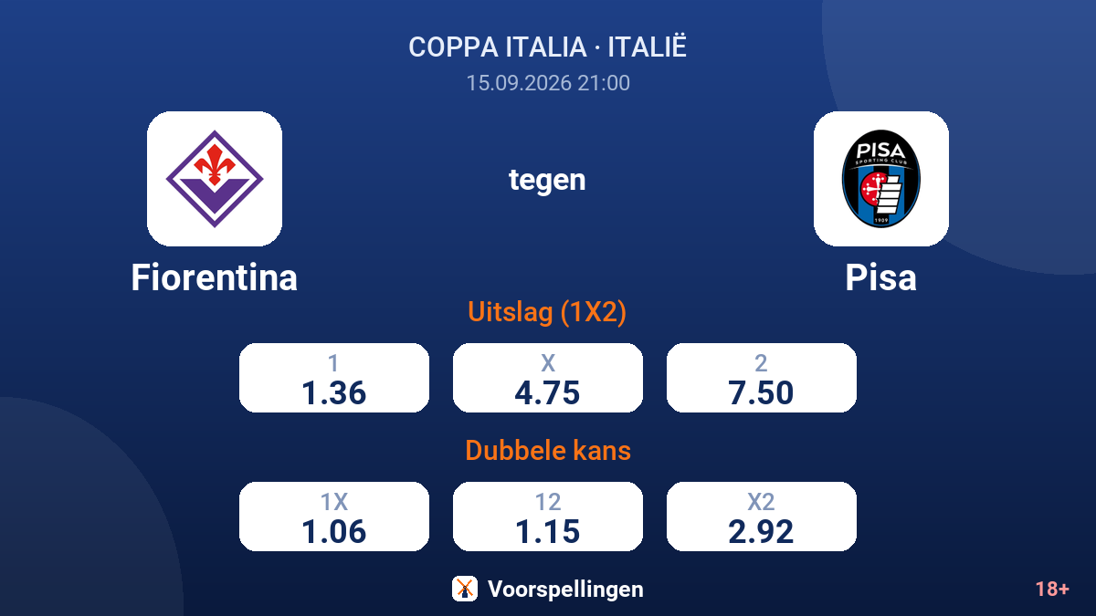Fiorentina - Pisa — quoteringen