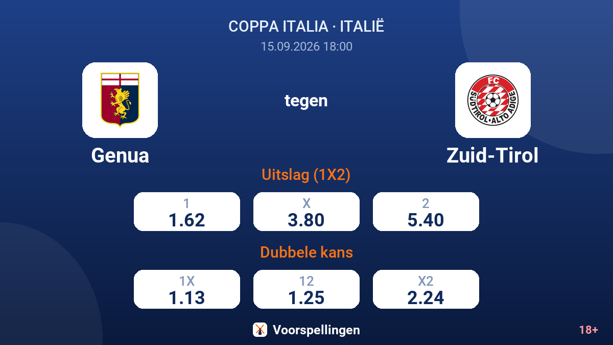 Genua - Zuid-Tirol — quoteringen