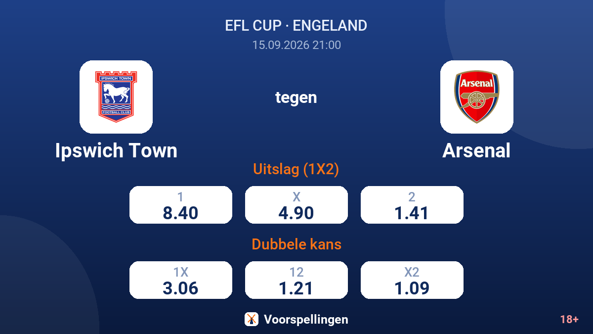 Ipswich Town - Arsenal — quoteringen