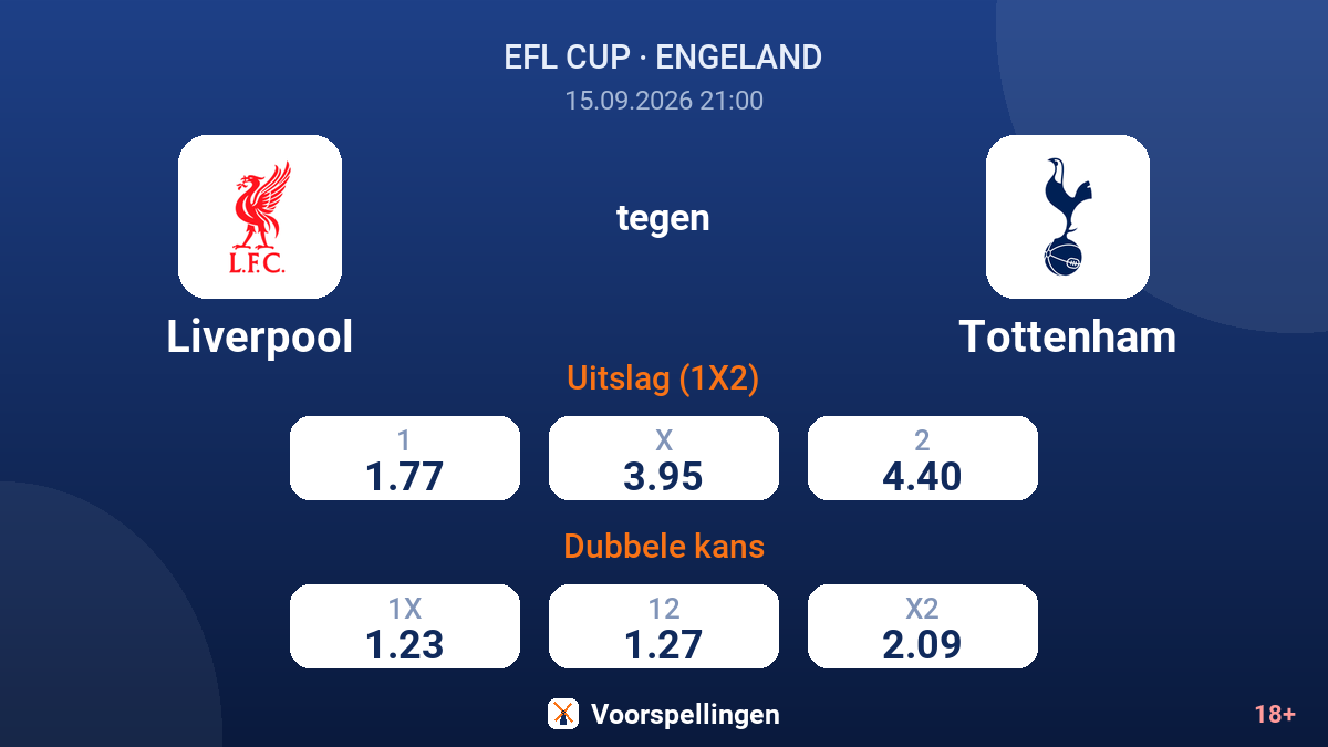 Liverpool - Tottenham — quoteringen