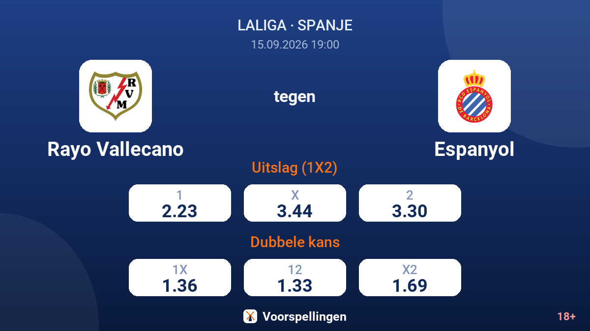 Rayo Vallecano - Espanyol — quoteringen
