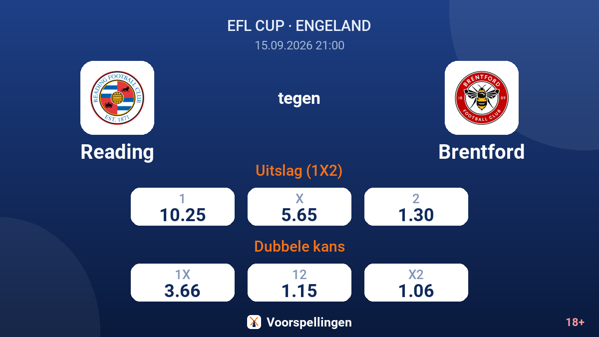 Reading - Brentford — quoteringen