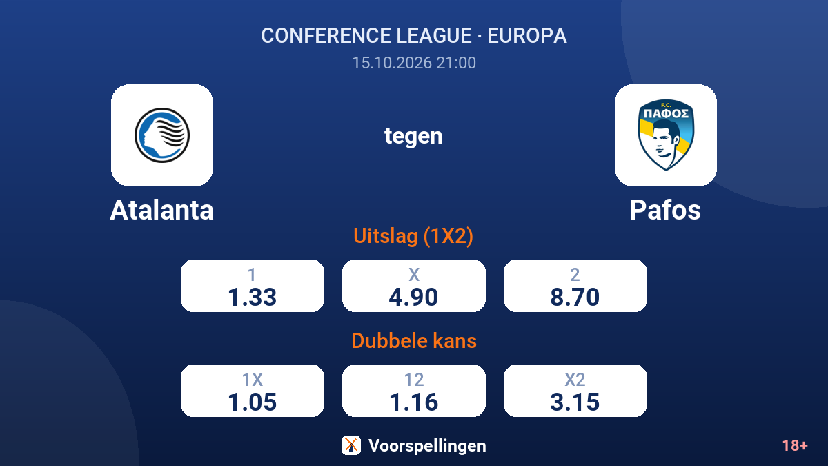 Atalanta - Pafos — quoteringen