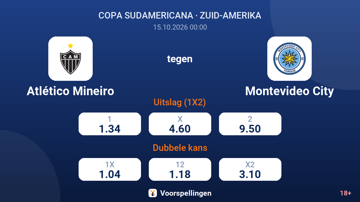 Atlético Mineiro - Montevideo City — quoteringen