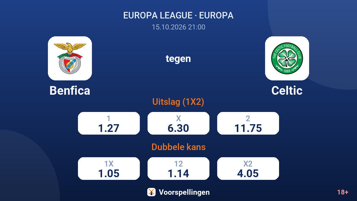 Benfica - Celtic — quoteringen