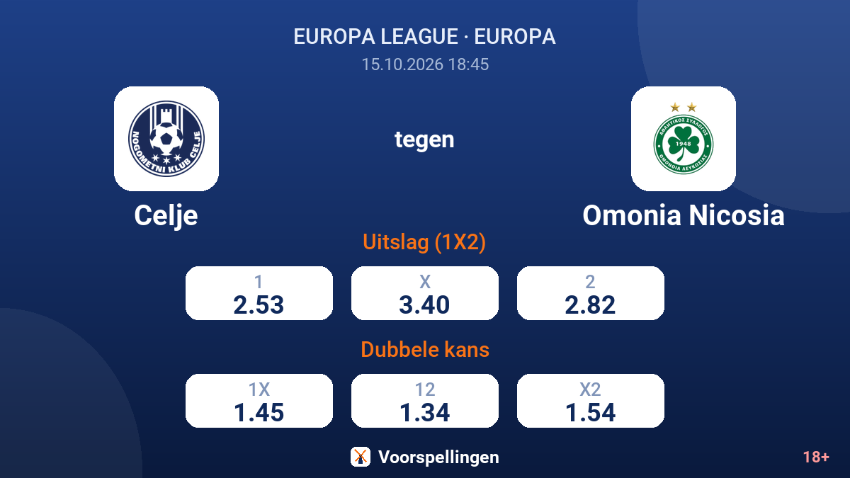Celje - Omonia Nicosia — quoteringen