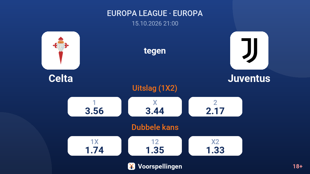 Celta - Juventus — quoteringen