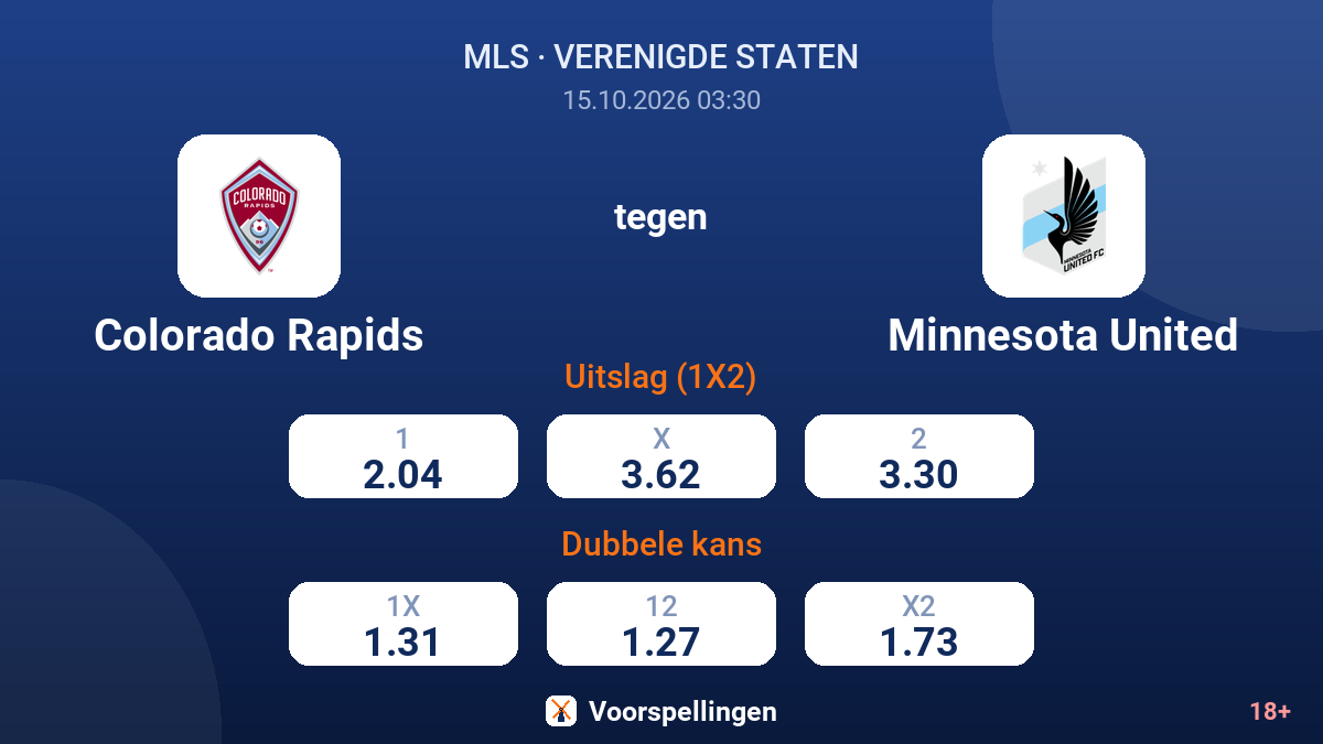 Colorado Rapids - Minnesota United — quoteringen