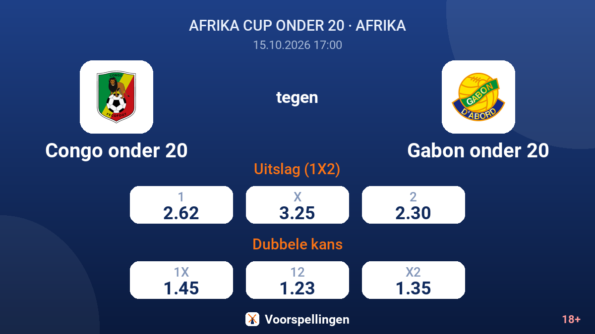 Congo onder 20 - Gabon onder 20 — quoteringen
