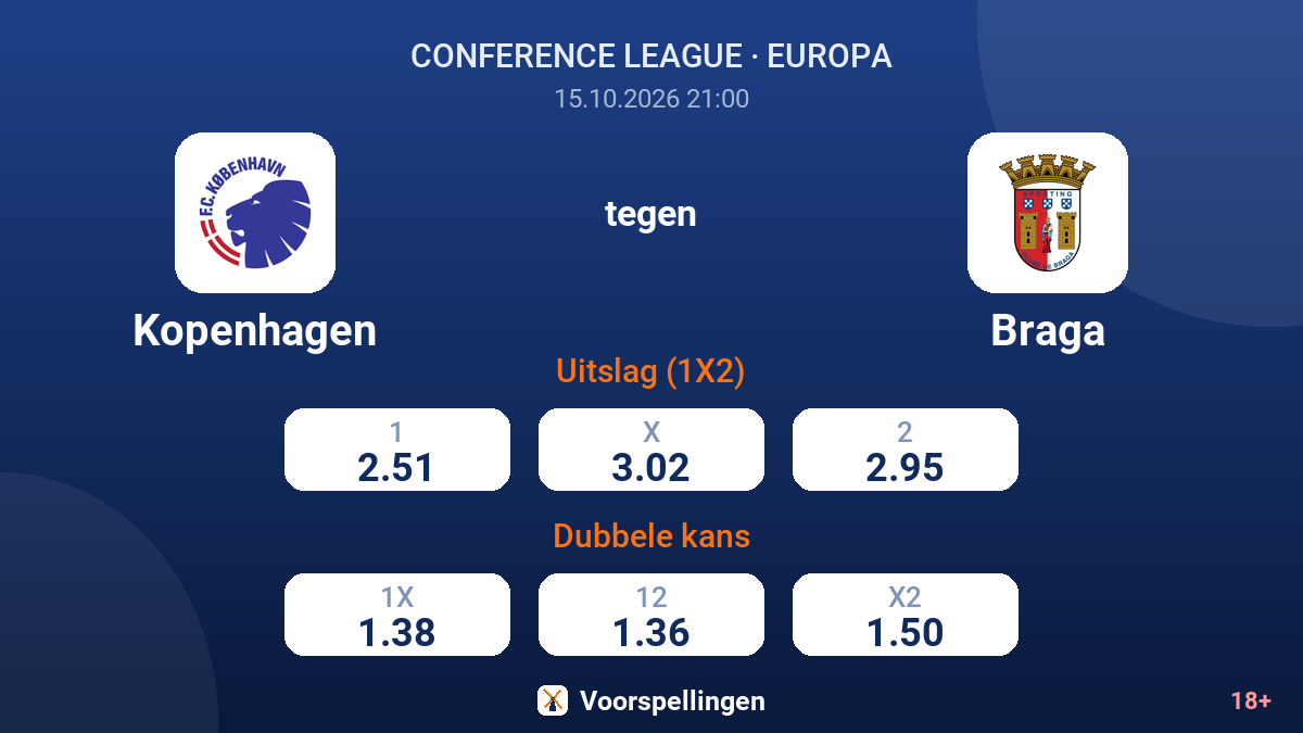 Kopenhagen - Braga — quoteringen
