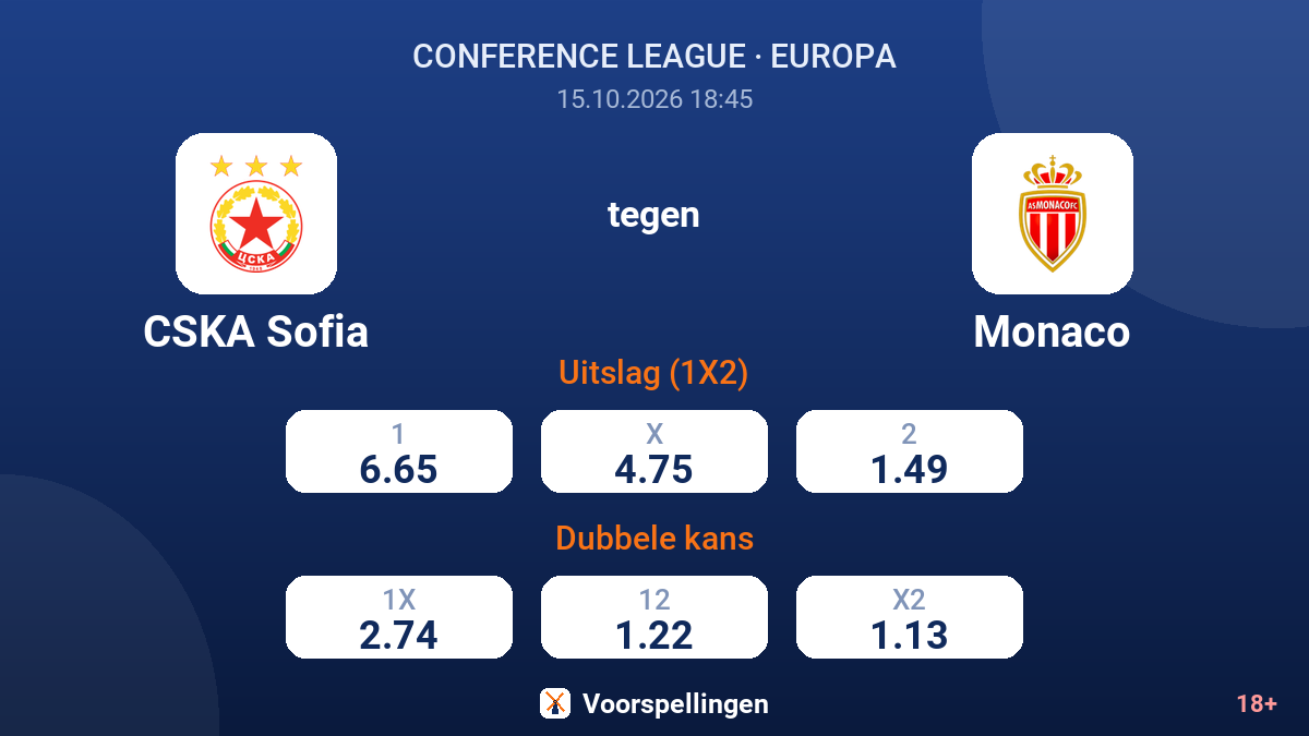 CSKA Sofia - Monaco — quoteringen