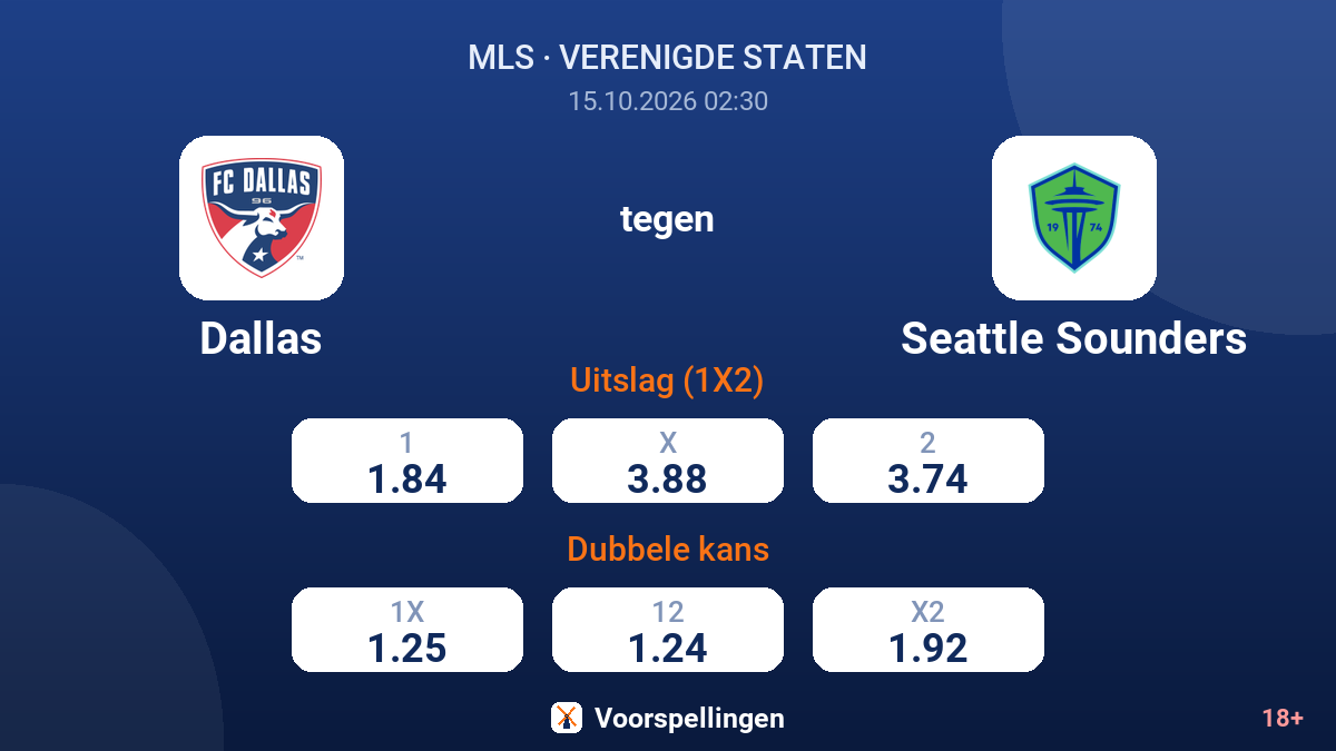 Dallas - Seattle Sounders — quoteringen