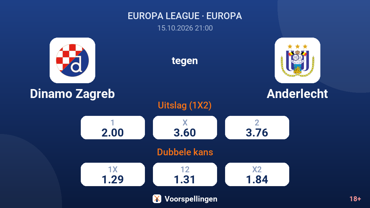 Dinamo Zagreb - Anderlecht — quoteringen