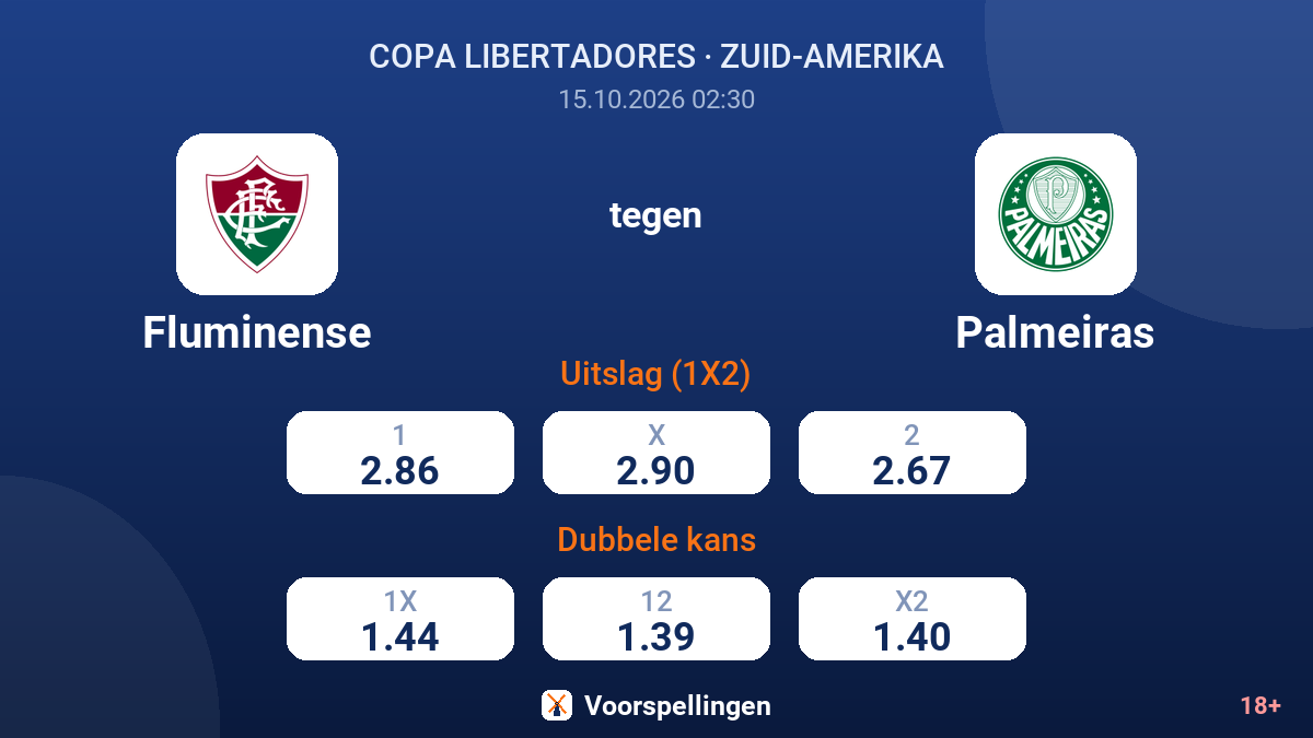 Fluminense - Palmeiras — quoteringen