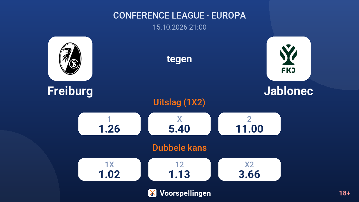 Freiburg - Jablonec — quoteringen