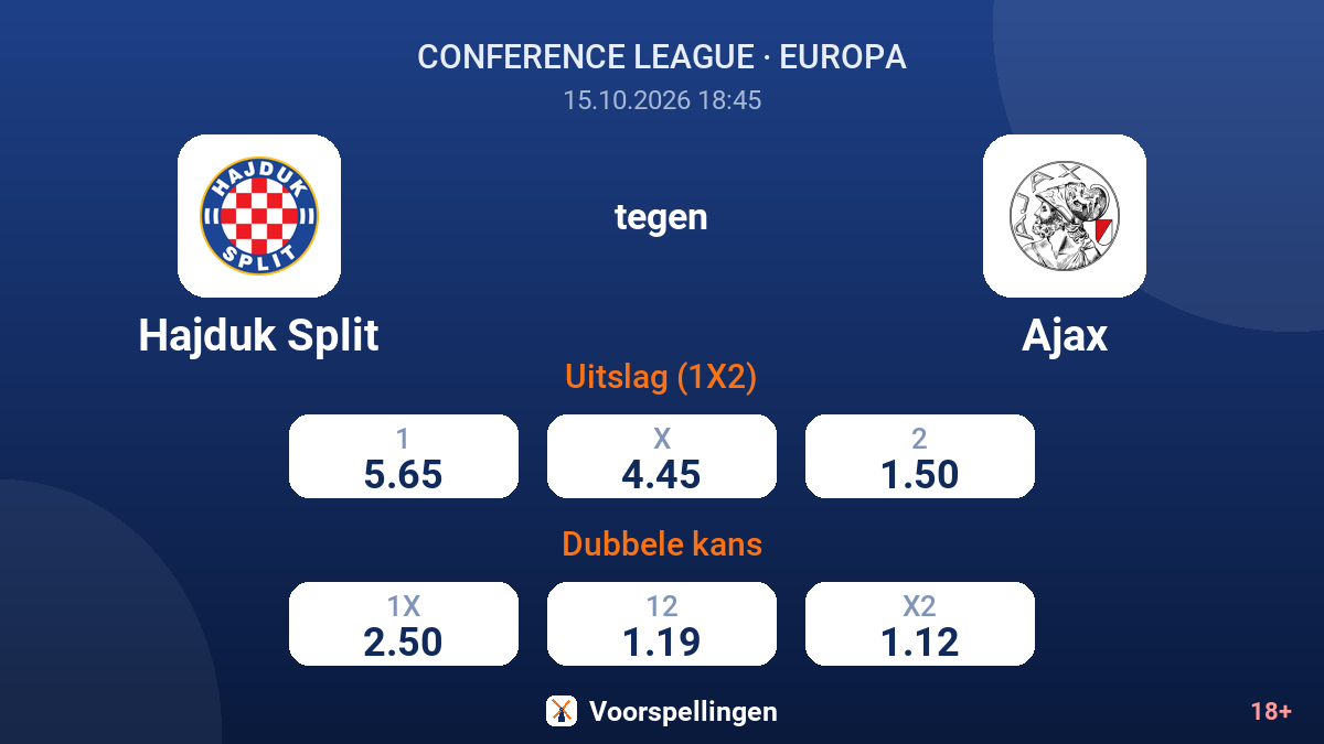 Hajduk Split - Ajax — quoteringen