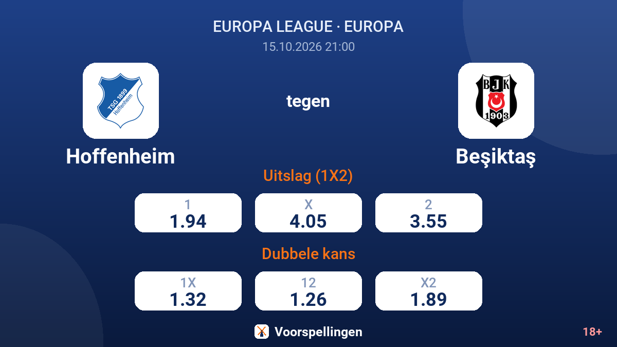 Hoffenheim - Beşiktaş — quoteringen