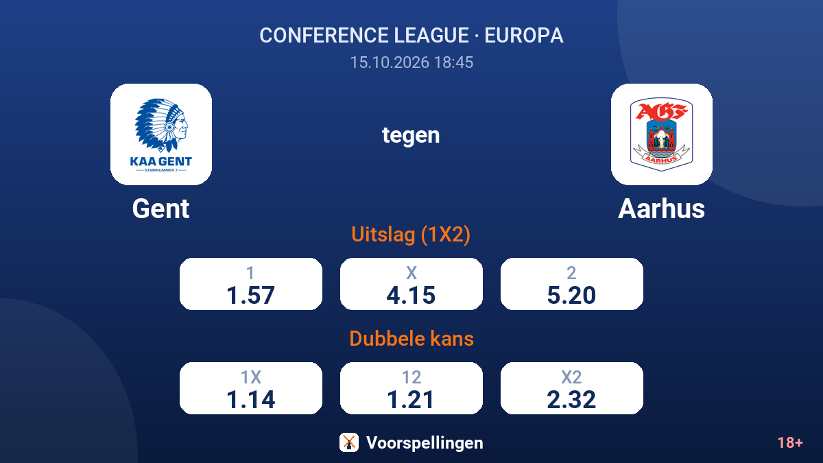 Gent - Aarhus — quoteringen