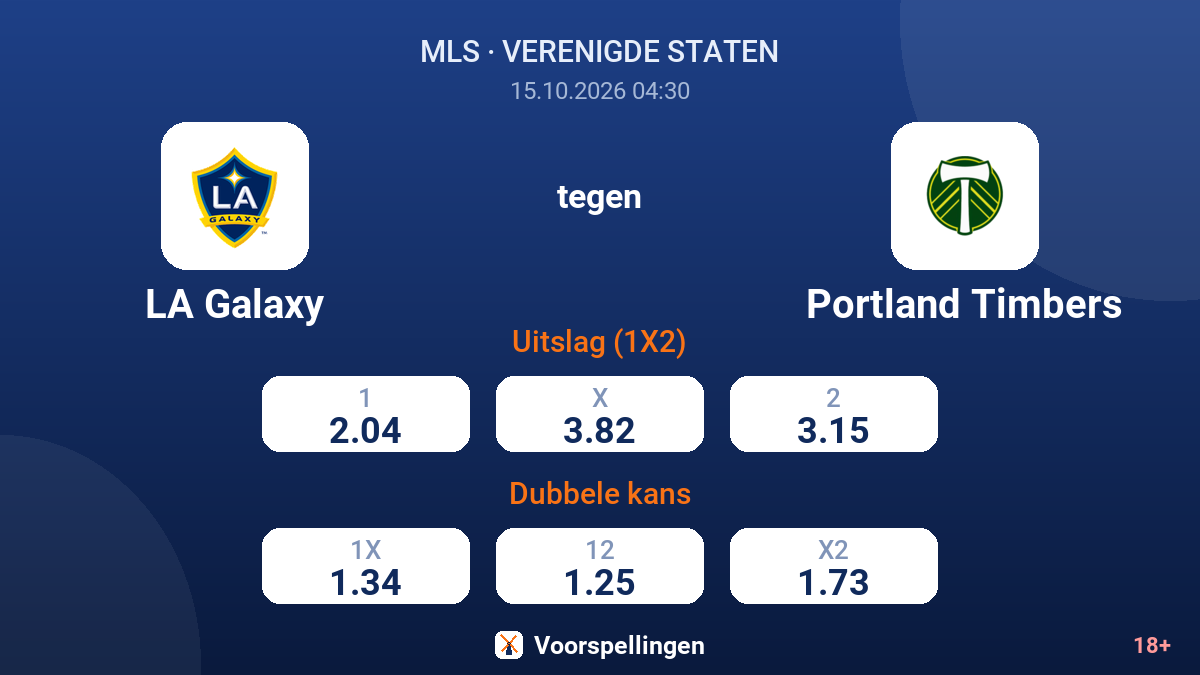 LA Galaxy - Portland Timbers — quoteringen