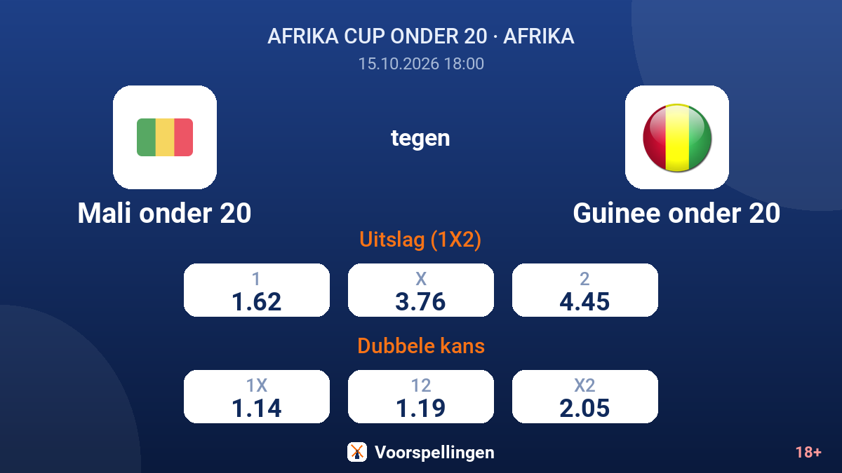 Mali onder 20 - Guinee onder 20 — quoteringen