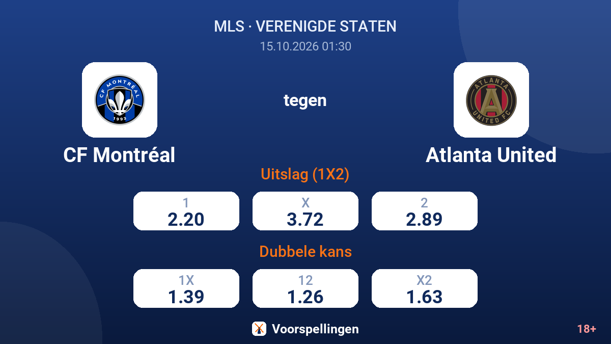 CF Montréal - Atlanta United — quoteringen