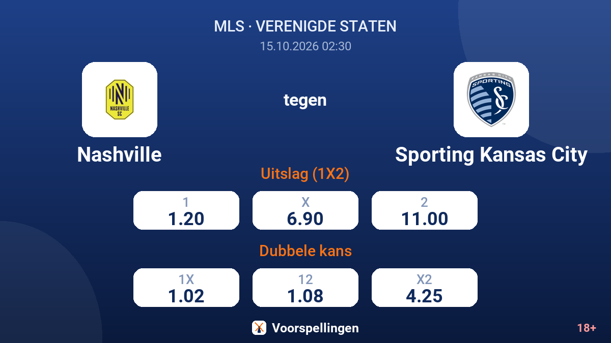 Nashville - Sporting Kansas City — quoteringen