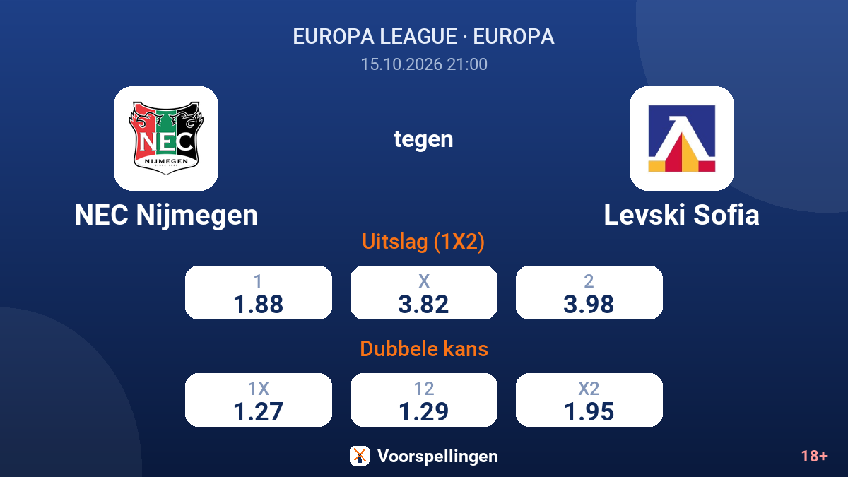 NEC Nijmegen - Levski Sofia — quoteringen