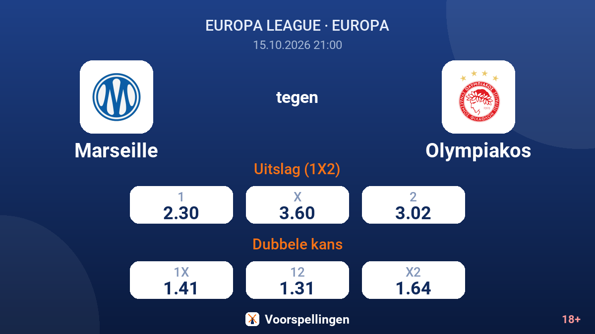 Marseille - Olympiakos — quoteringen