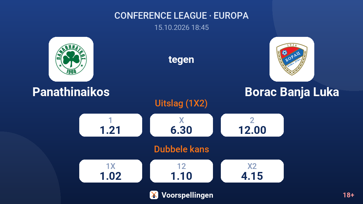 Panathinaikos - Borac Banja Luka — quoteringen